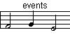 events